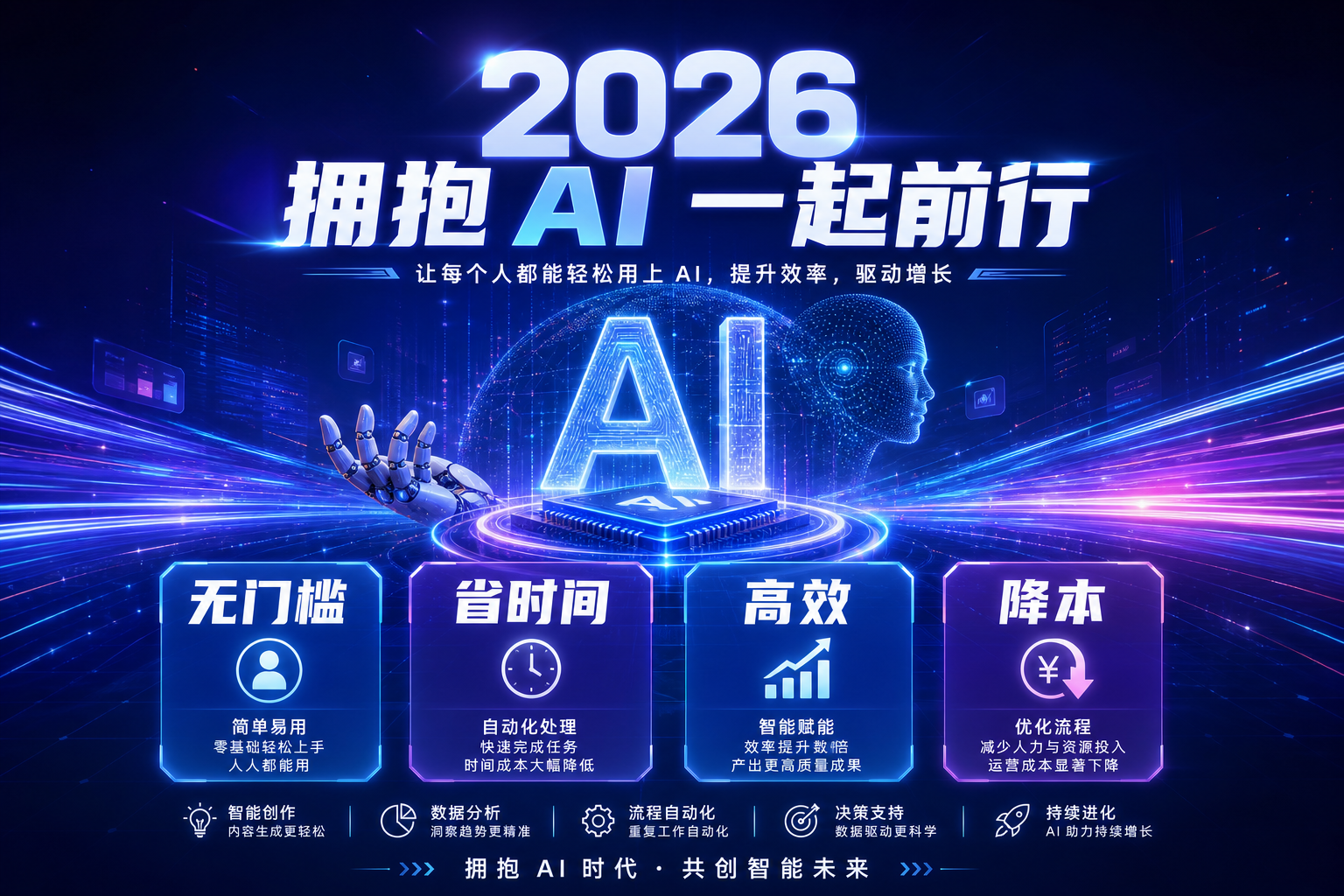 拥抱AI